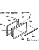 Oven door section