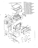 Body section
