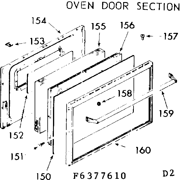 Oven door section