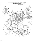 Body section