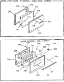Oven door section