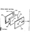 Oven door section