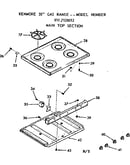 Main top section