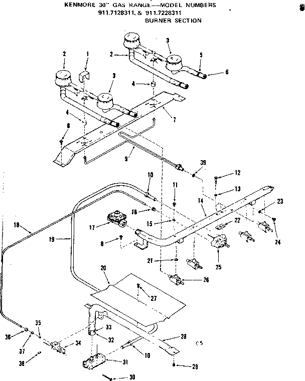 Burner section