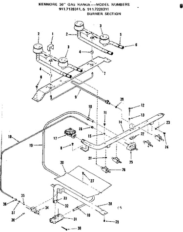 Burner section