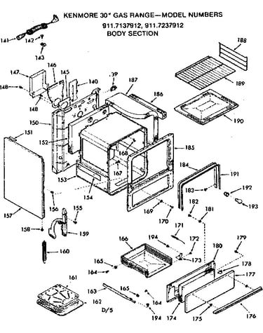 Body section
