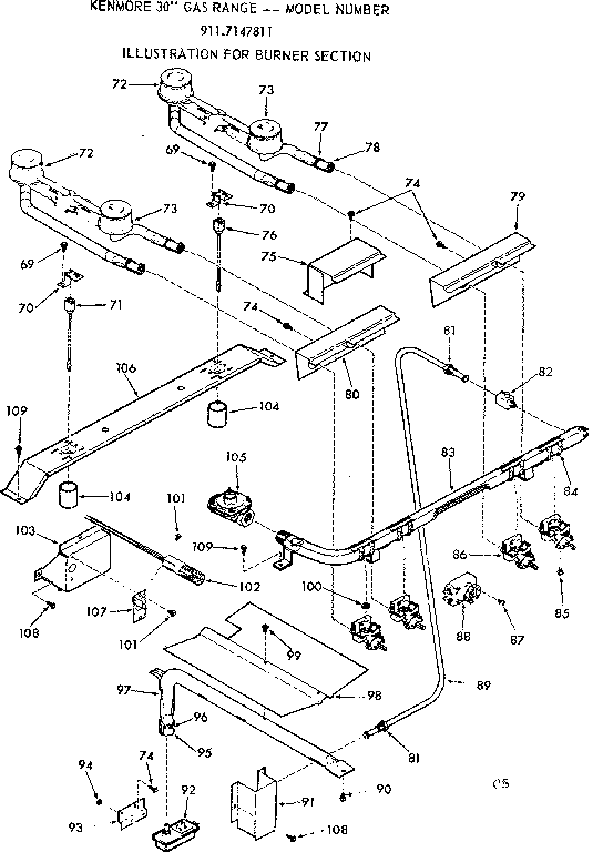 Burner section
