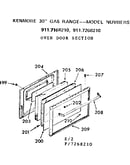 Oven door section