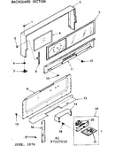 Backguard section