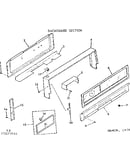 Backguard section