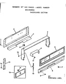 Backguard section