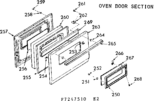 Oven door section