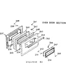 Oven door section