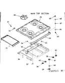 Main top section