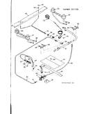Burner section