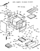 Body section
