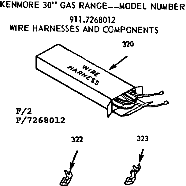 Wire harnesses and components