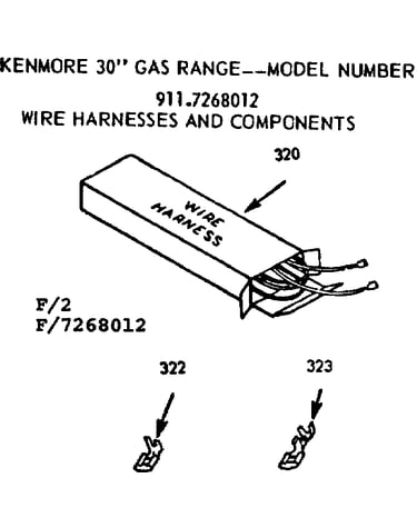 Wire harnesses and components