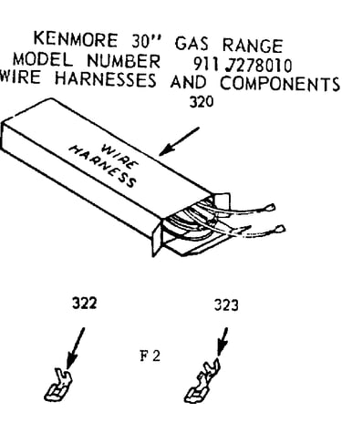Wire harnesses and components