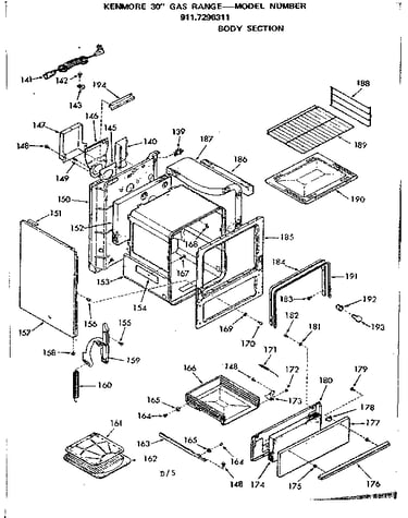 Body section