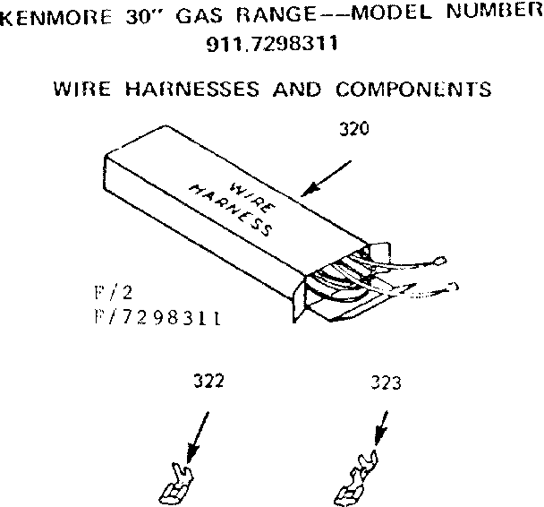 Wire harnesses and components