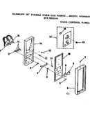 Oven control panel
