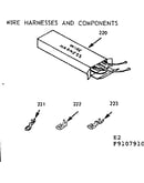 Wire harnesses and components