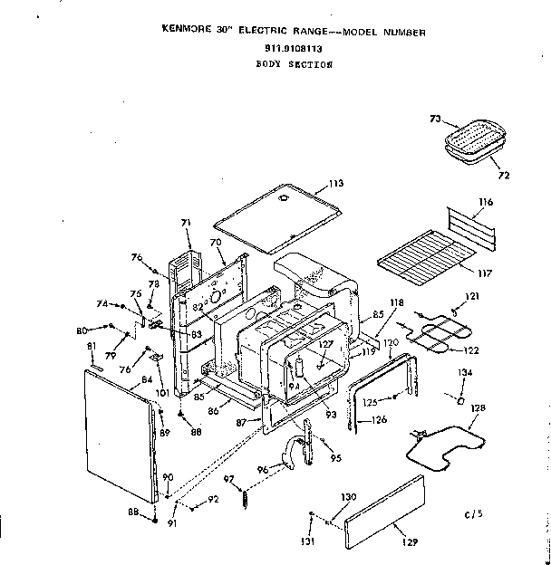 BODY SECTION