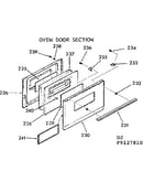 Oven door section