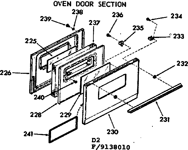 Oven door section
