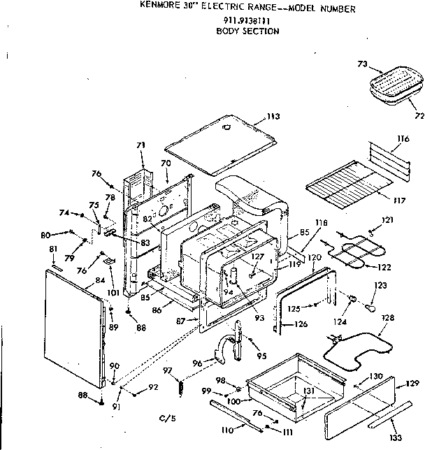 BODY SECTION