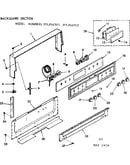 Backguard section