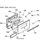 Oven door section