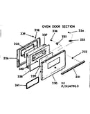 Oven door section