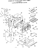 Body section