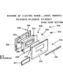 Oven door section