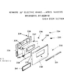 Oven door section