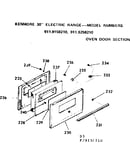 Oven door section