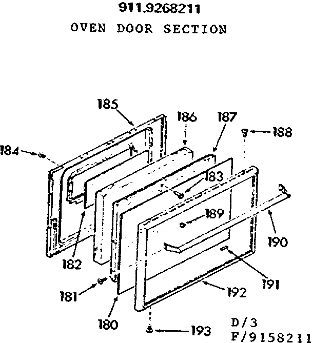 Oven door section