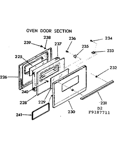 Oven door section
