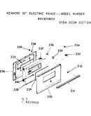 Oven door section