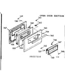 Oven door section