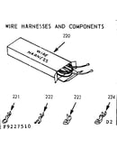 Wire harnesses & components
