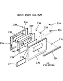 Oven door section