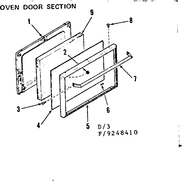 Oven door section
