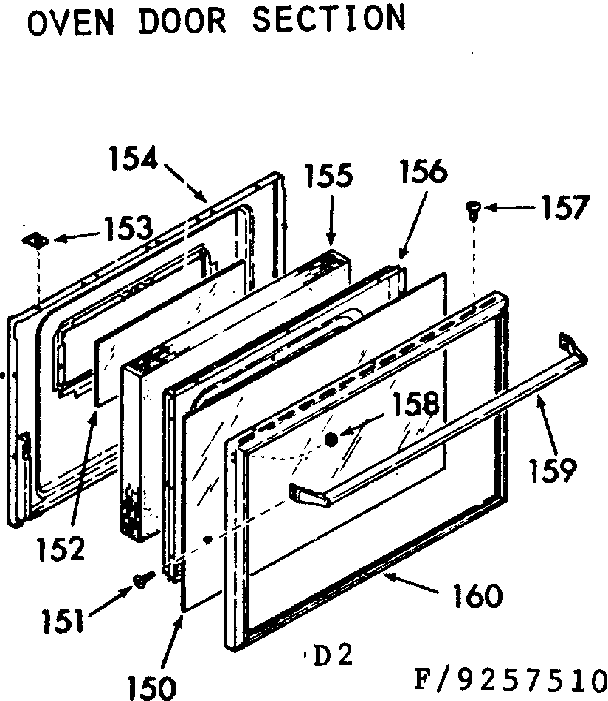 Oven door section