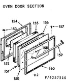 Oven door section