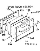 Oven door section