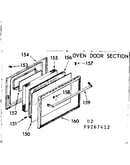 Oven door section