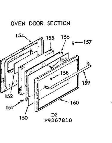 Oven door section